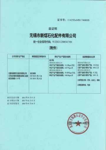 ISO 50001 · Energy management Page 1 of 4